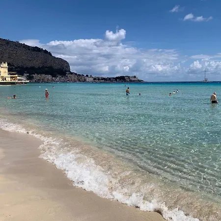 Blu D'eraclea * Palermo